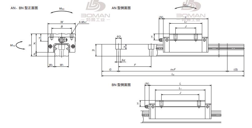西田HLE-4用Z轴导轨（NSK）LH451410BNC2-01P63-LH导轨现货