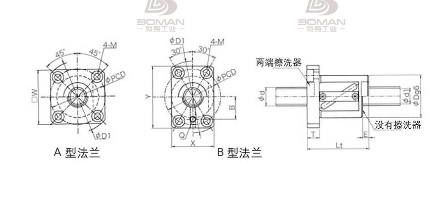 KURODA GR1515AS-BALR 黑田精工丝杆规格说明
