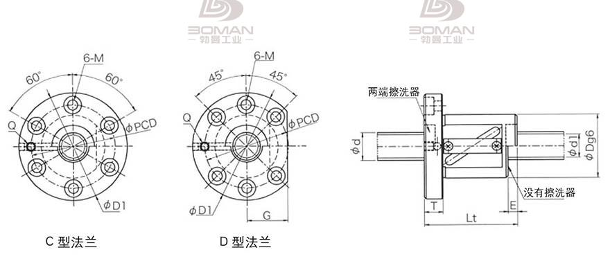 KURODA GR5512ES-DAPR 黑田精工丝杆规格说明