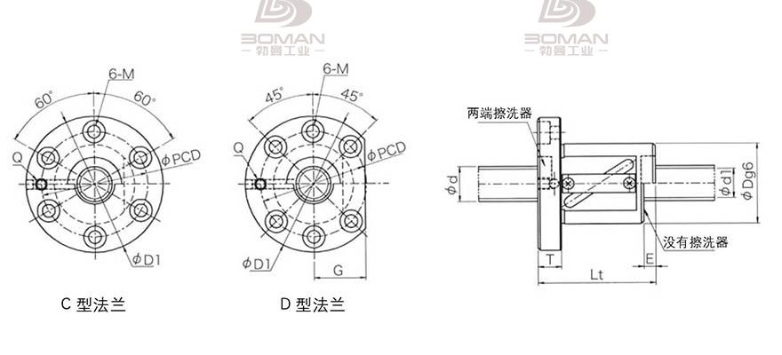 KURODA GR7012ES-DAPR 黑田精工丝杆规格说明