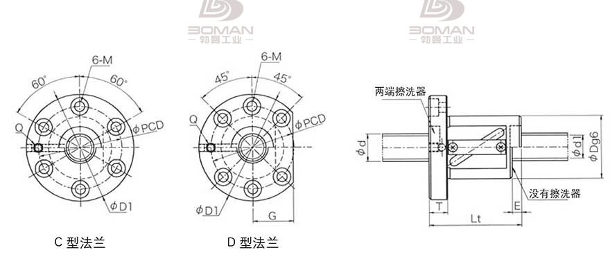 KURODA GR8012FS-DAPR 日本黑田滚珠丝杠型号规格
