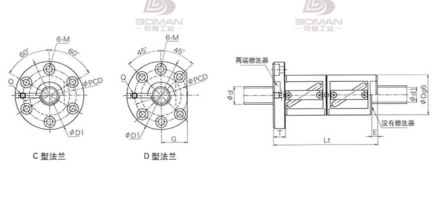 KURODA GR3208BD-DALR 黑田精工丝杆规格说明