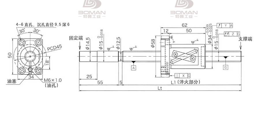KURODA GG1520AS-BALR-1100A 黑田丝杆是哪个国家品牌