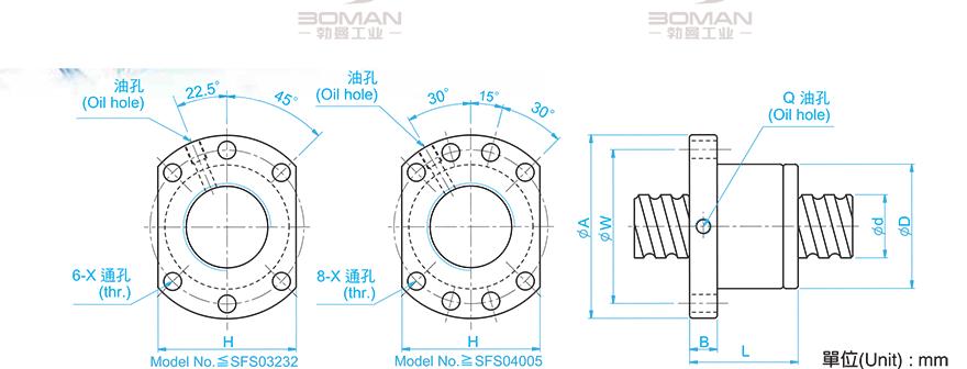 TBI SFS01616-1.8 tbi滚珠丝杆尺寸标准对照表