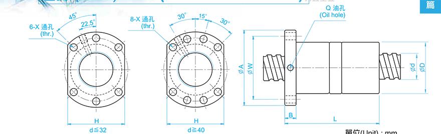 TBI DFU03210-4 tbi滚珠丝杆型号规格讲解