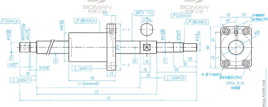 TBI XSVR02020A1DGC5-399-P1 tbi滚珠丝杆表格说明
