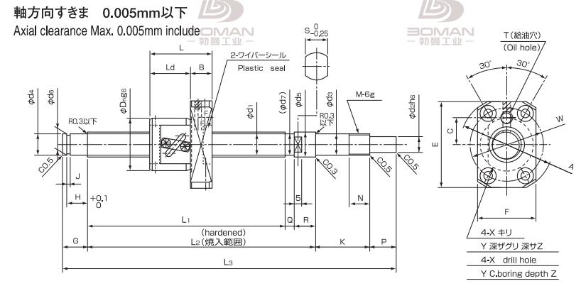 ISSOKU BSF1205EC3T-380 issoku研磨滚珠丝杆