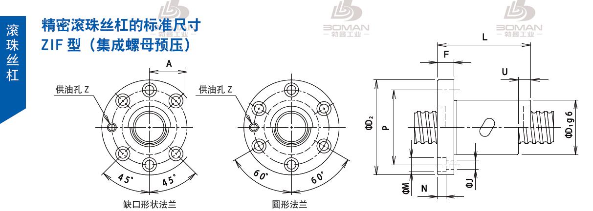 TSUBAKI 63ZIF12S6 tsubaki丝杆是哪里产的